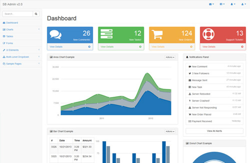 SB Free Bootstrap Admin Template