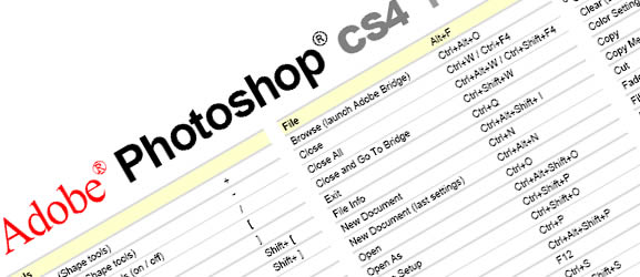 Adobe Photoshop CS4 Keyboard Shortcuts