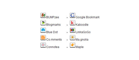 Social Bookmarks Social Bookmarks