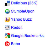 Top 15 social bookmarking plugins for Wordpress to share your blog post
