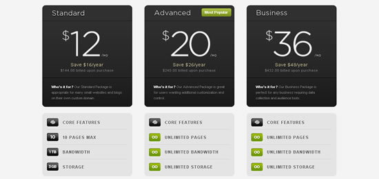 Squarespace