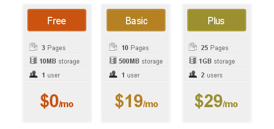 LightCMS 