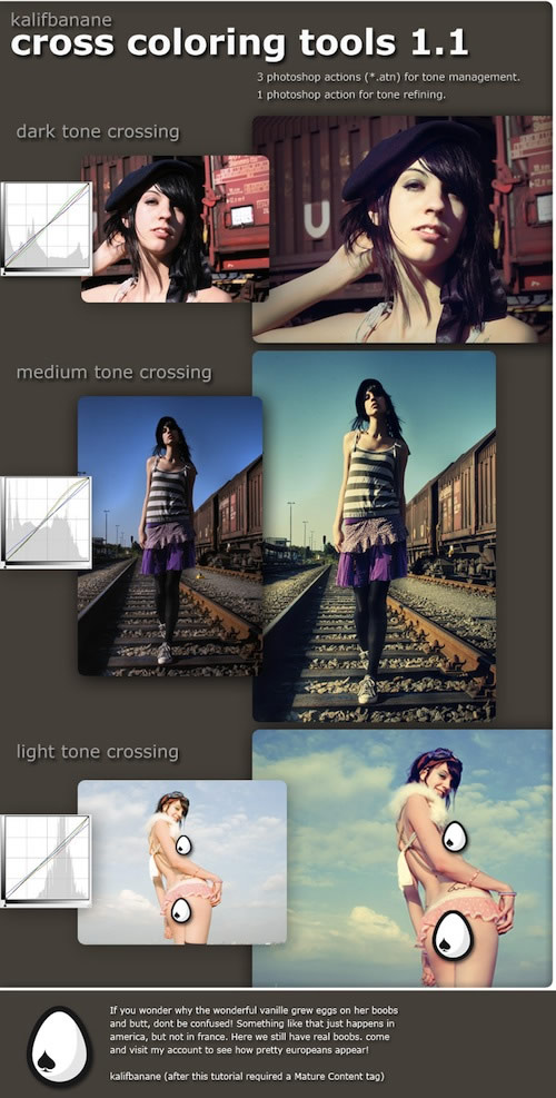 Photoshop actions