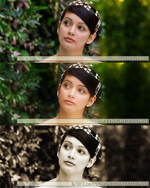 Photoshop actions