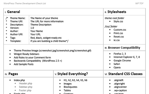 WordPress Theme Development Checklist