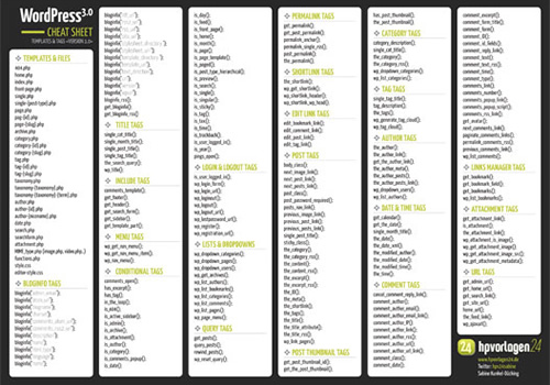 hpv24 WordPress 3.0 Cheat Sheet 