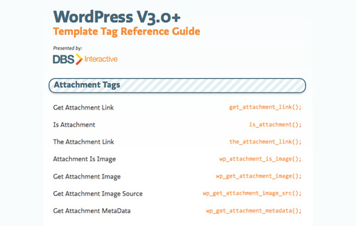 WordPress V3.0+Template Tag Reference Guide