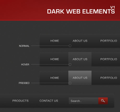 Dark Web Elements