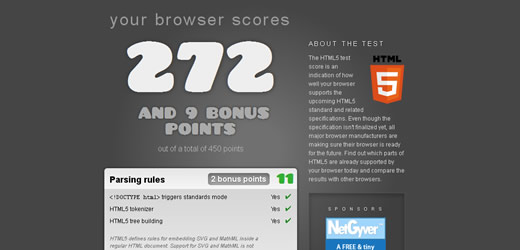 The html5 test