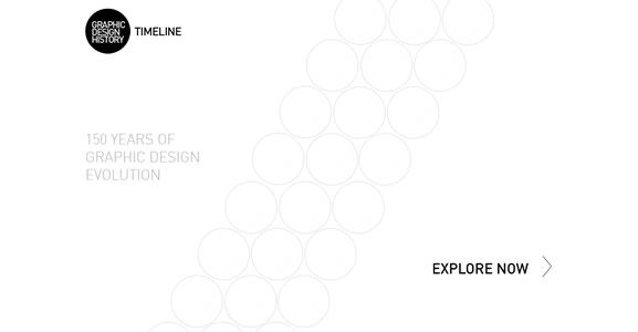 Graphic Design History Timeline