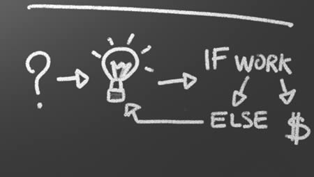 business plan