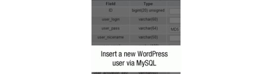 How to Add an Admin User to the WordPress Database via MySQL