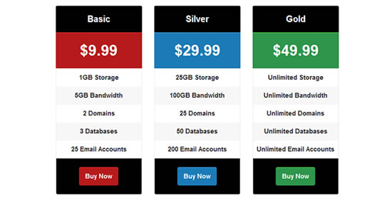 Creating Responsive Pricing Table Plugin for WordPress