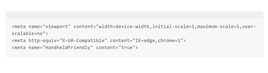 Making a website responsive in 3 easy steps