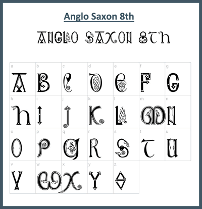 Anglo Saxon 8th