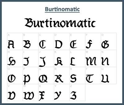 Burtinomatic