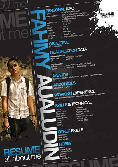 creative resume