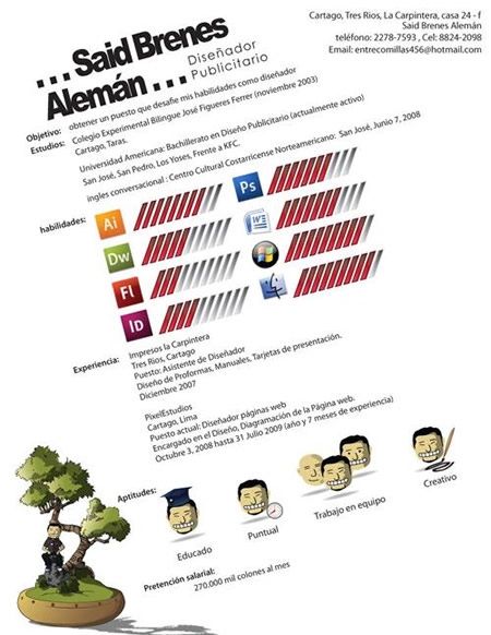 creative resume