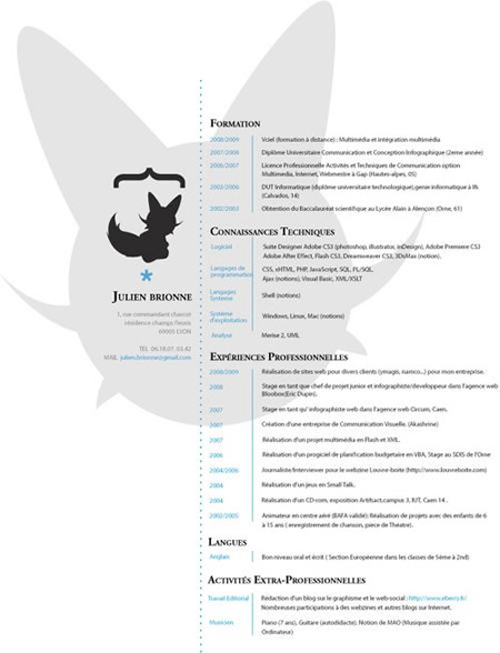 creative resume