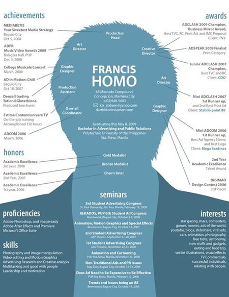 creative resume