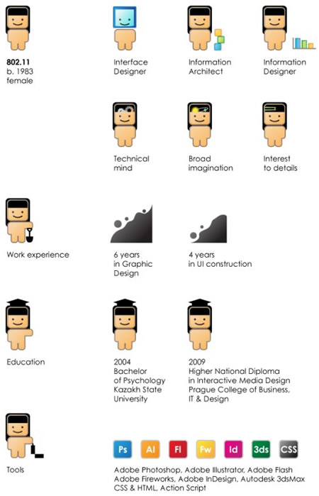 creative resume