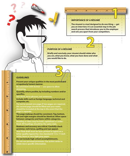 creative resume