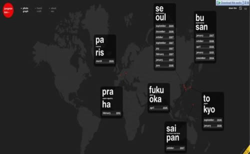 Flash portfolio websites